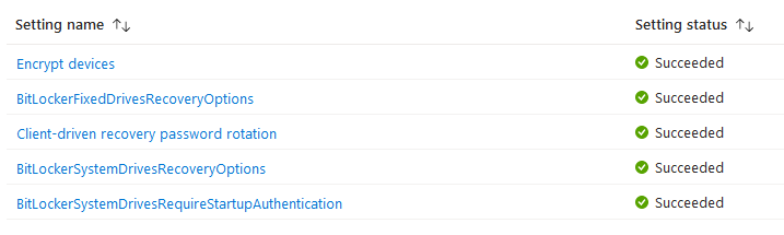 Intune- Bitlocker Recovery key Rotation + Non Compatible TPM – Steven's ...